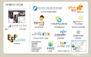 경희 대학교