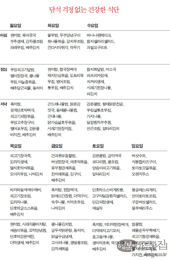 상계동 담석증 무증상인 경우 대처 및 치료방법